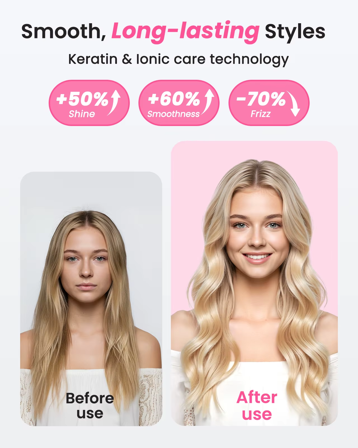 Dual Voltage Ionic Thermal Brush for Curling and Straightening 6 Temperature Settings & LED Digital Display Hot Air Styler